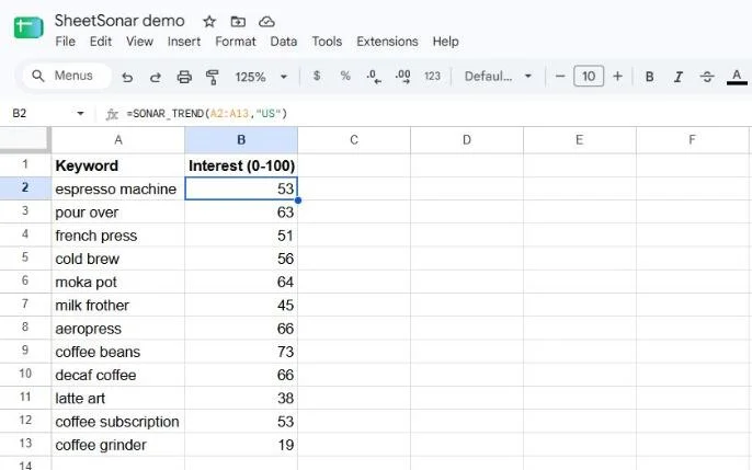 A spreadsheet formula scores a column of keywords with Google Trends interest values from 0 to 100.